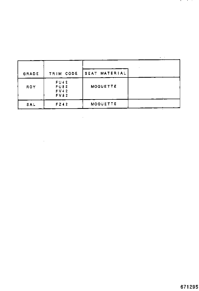 Figure 671295