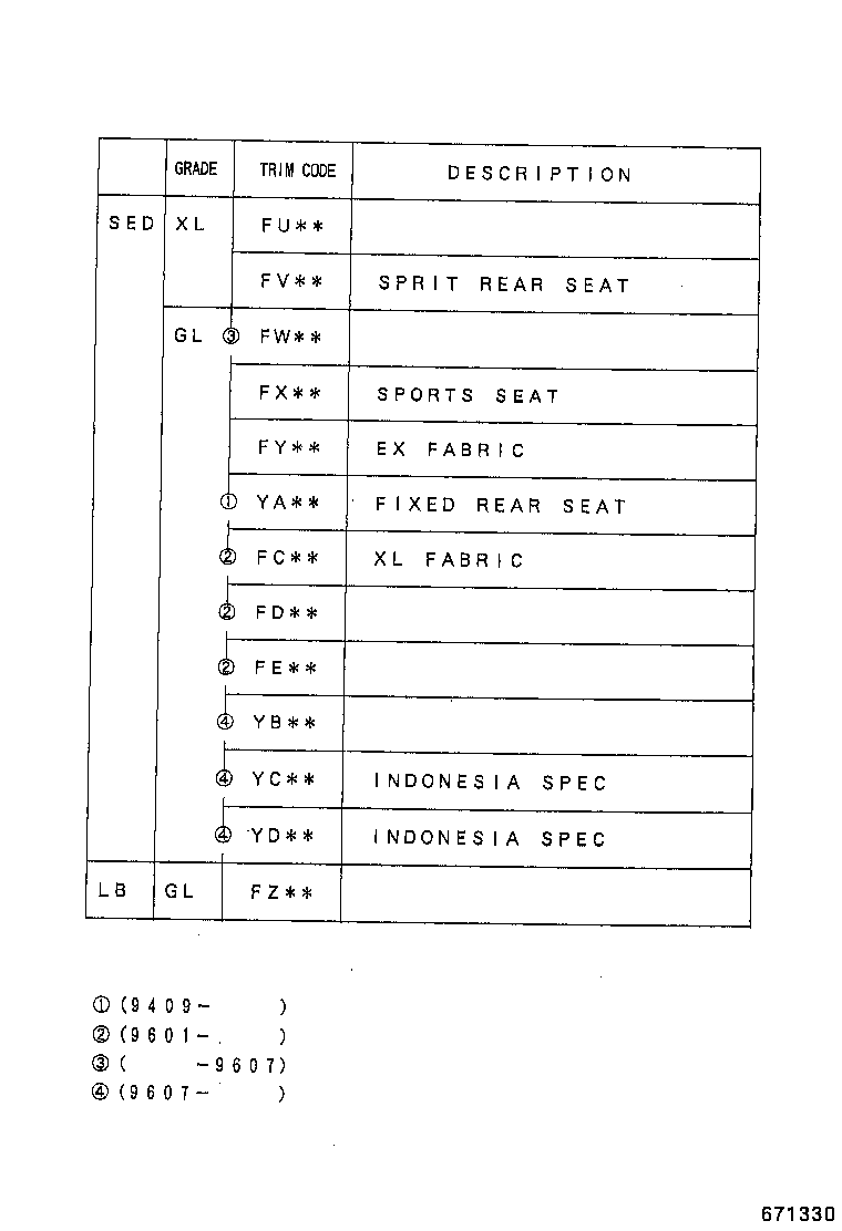 Figure 671330
