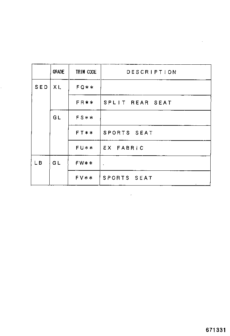 Figure 671331