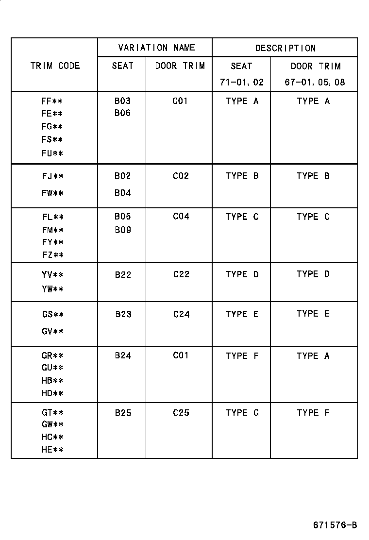 Figure 671576B