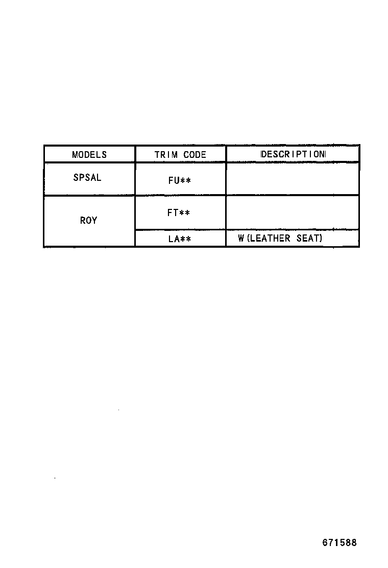 Figure 671588