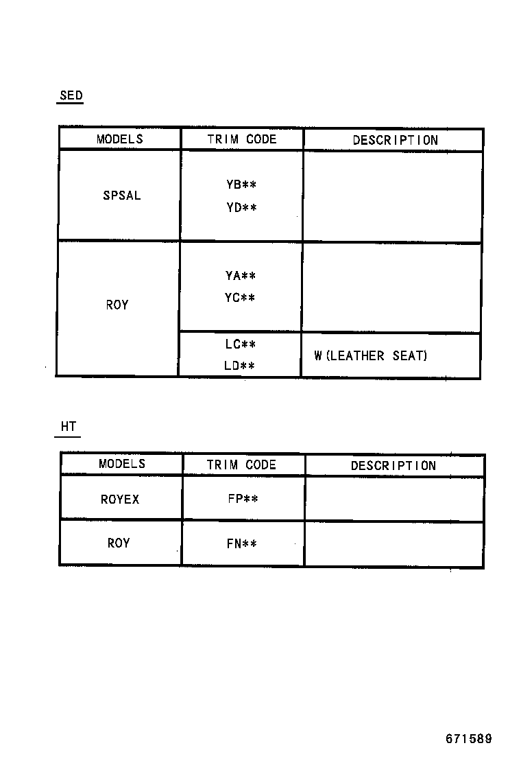 Figure 671589