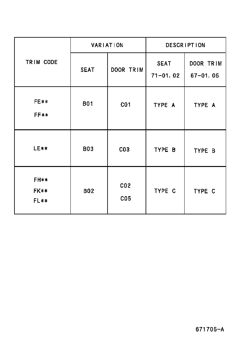 Figure 671705A