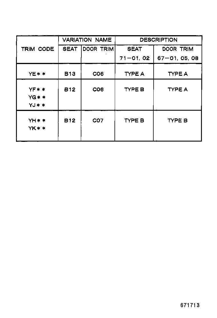 Figure 671713
