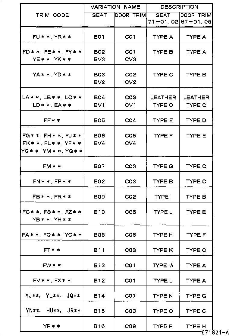 Figure 671821A
