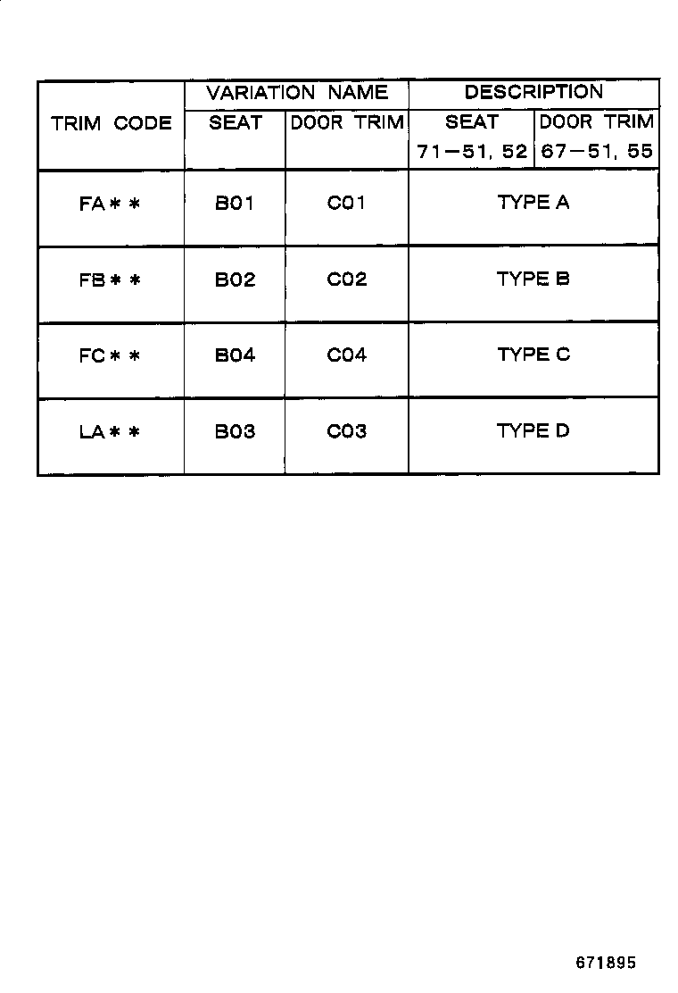 Figure 671895