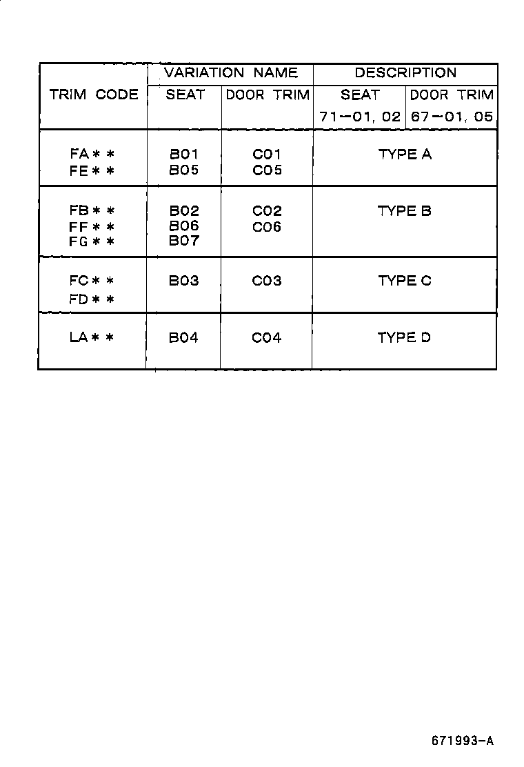 Figure 671993A