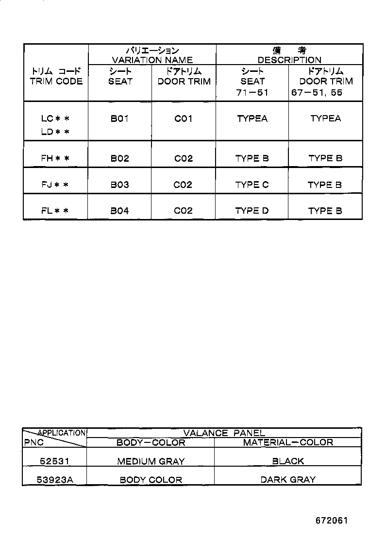 Figure 672061