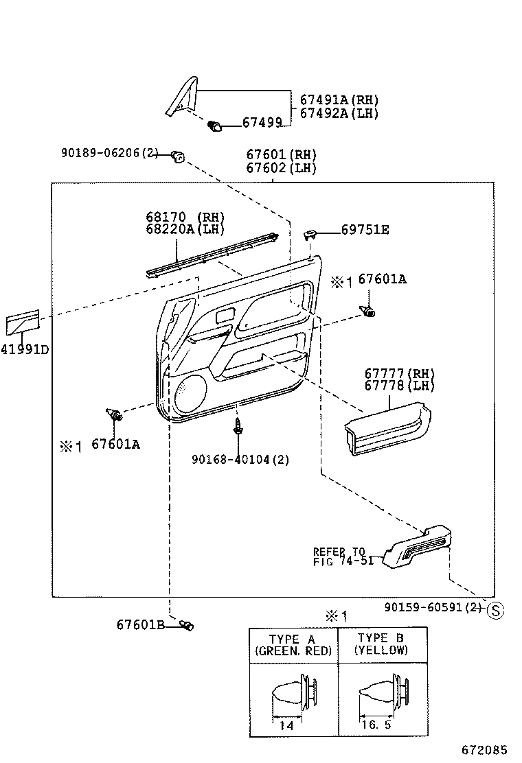 Figure 672085