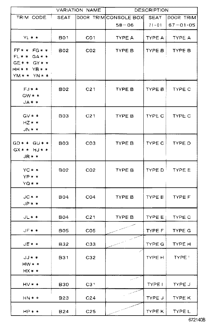 Figure 672140B