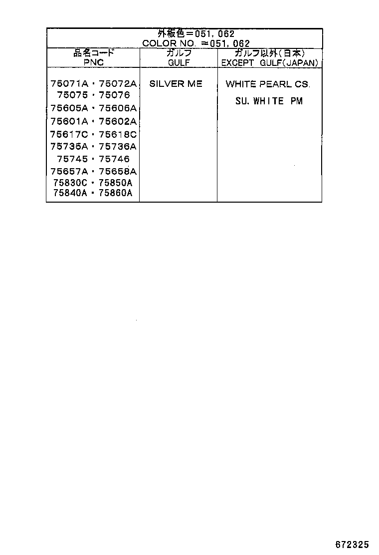 Figure 672325