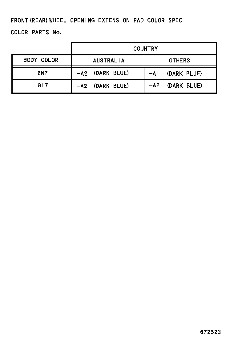 Figure 672523
