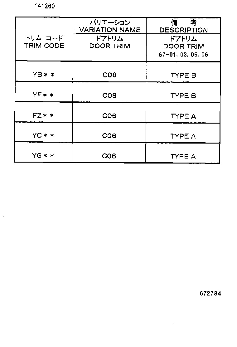 Figure 672784