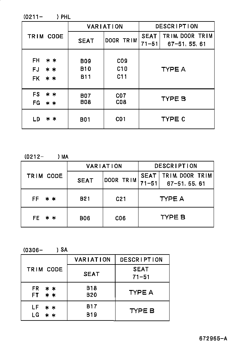 Figure 672965A