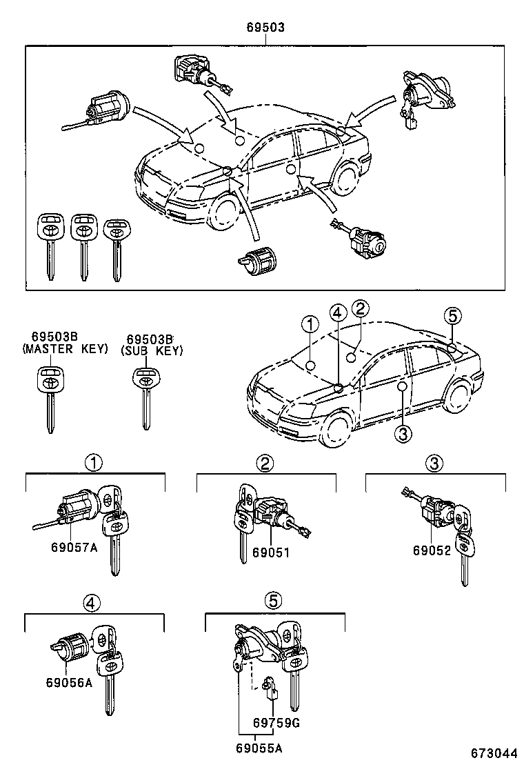 Figure 673044
