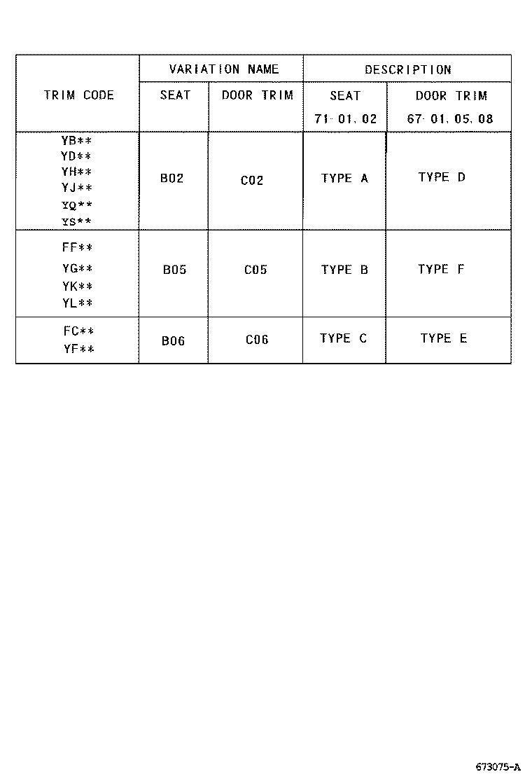 Figure 673075A