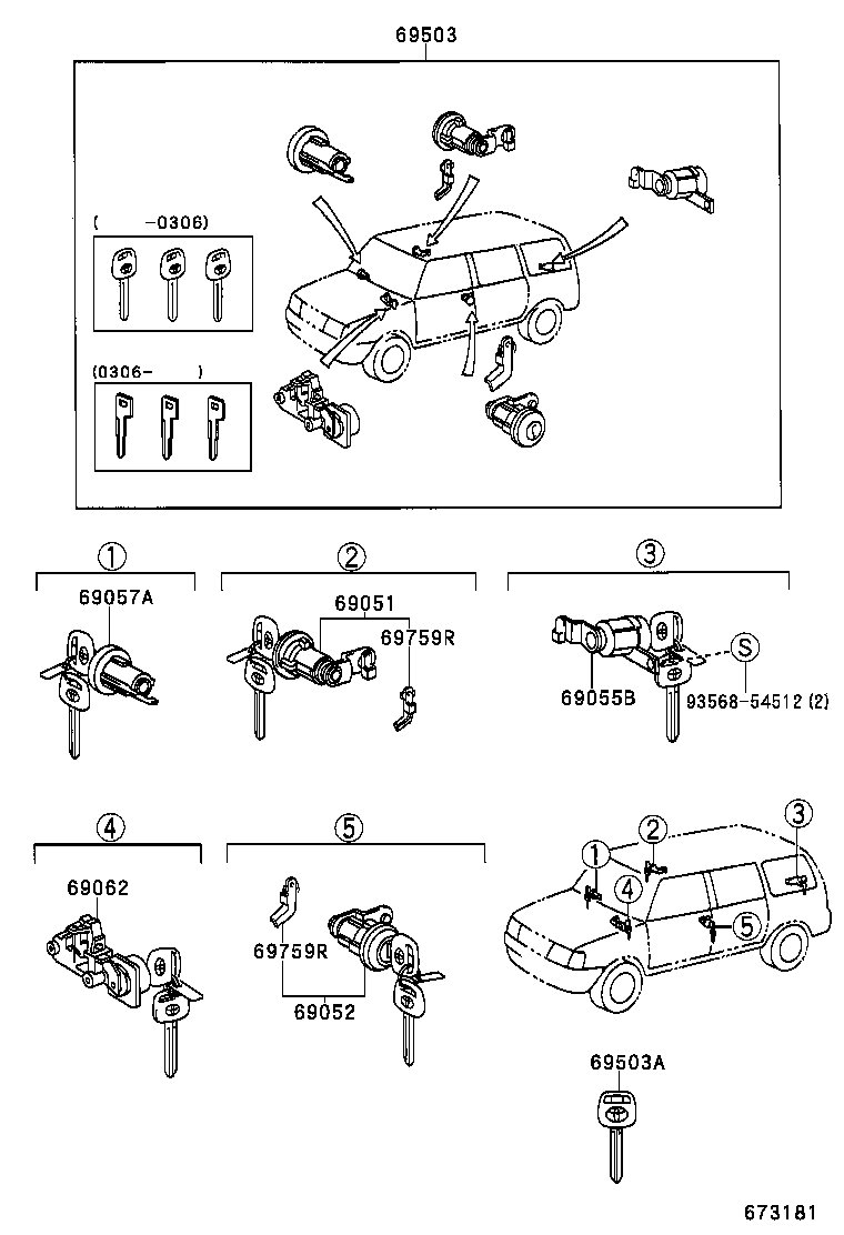 Figure 673181