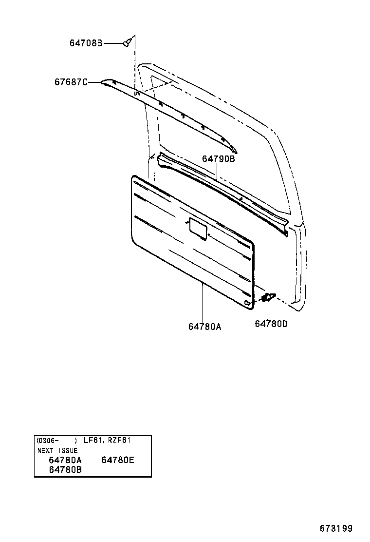 Figure 673199