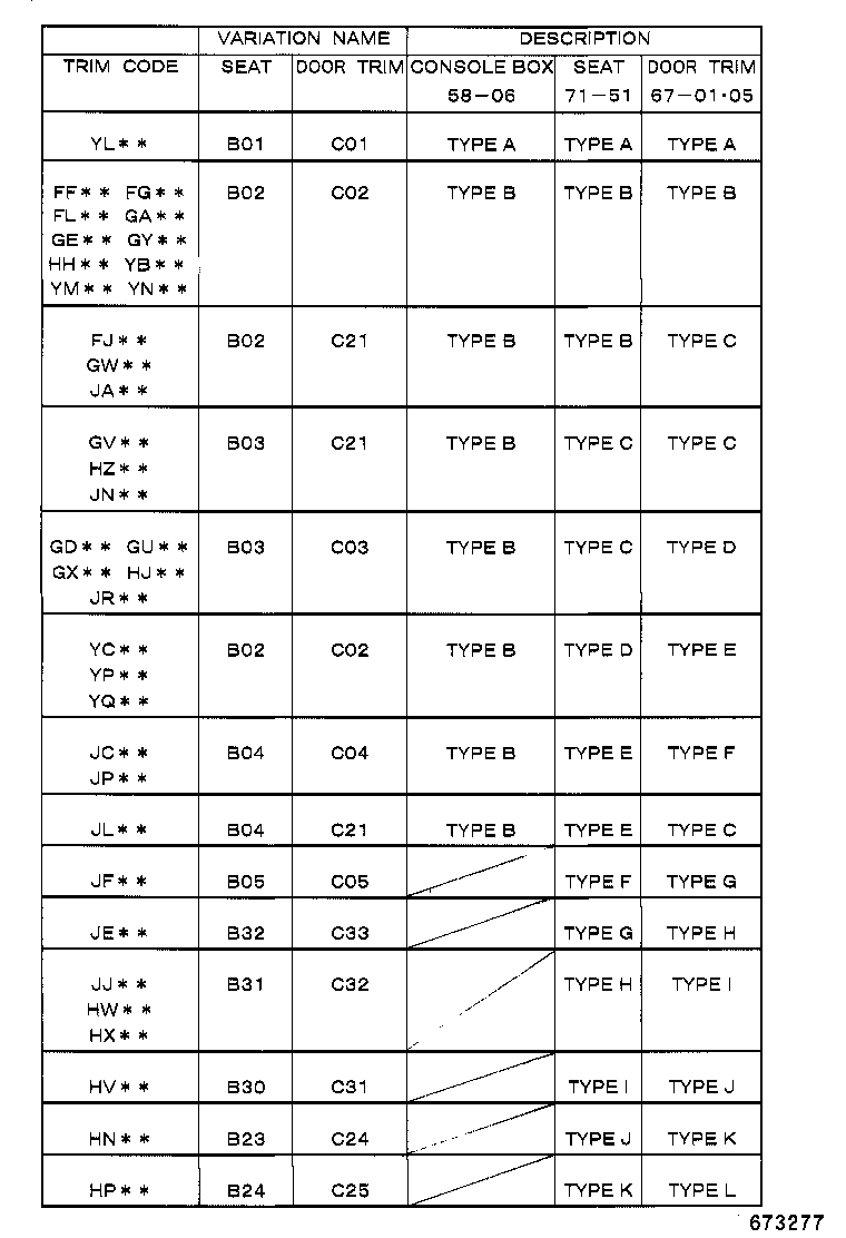 Figure 673277