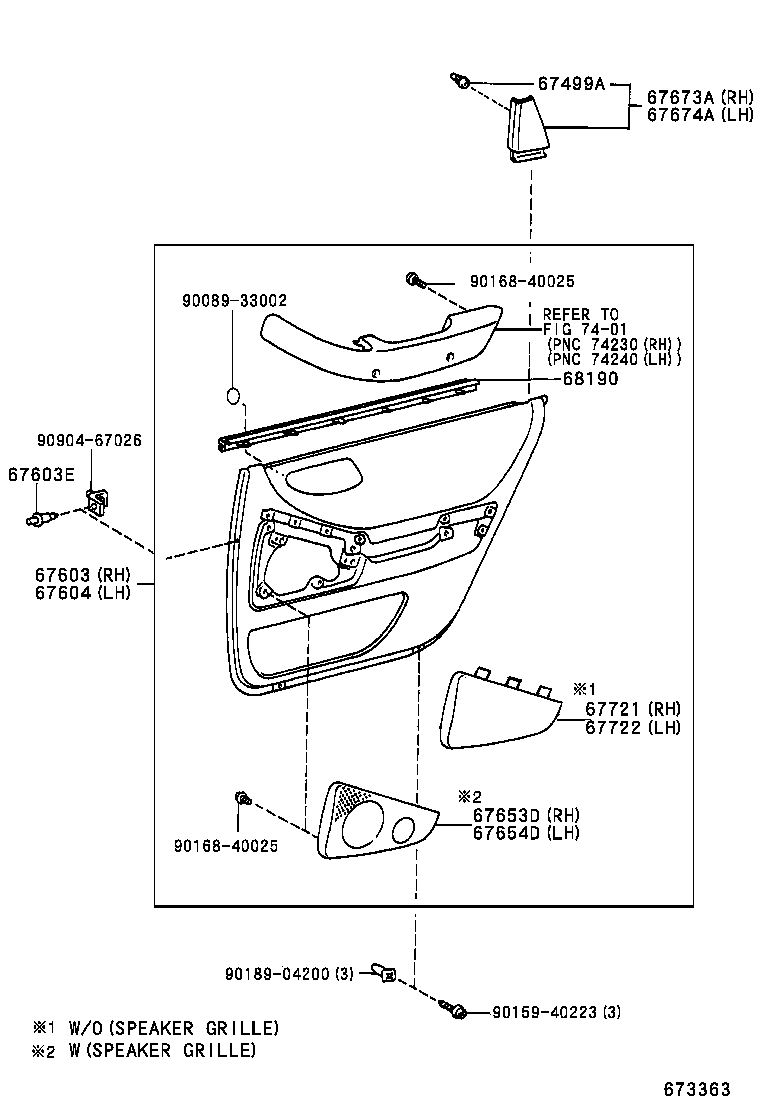 Figure 673363