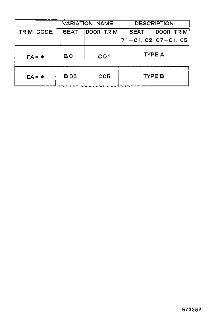 Figure 673382