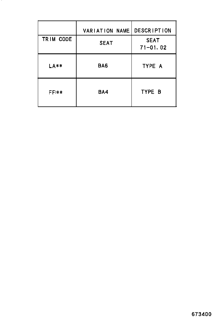 Figure 673400