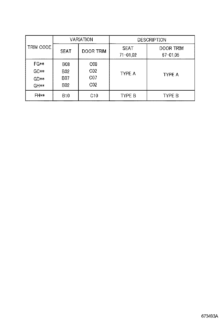 Figure 673493A