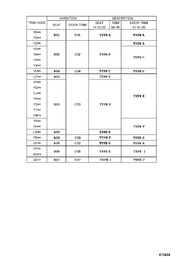 Figure 673494