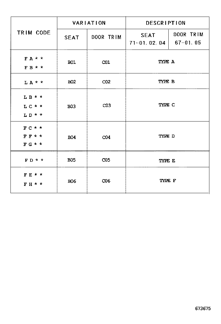Figure 673675