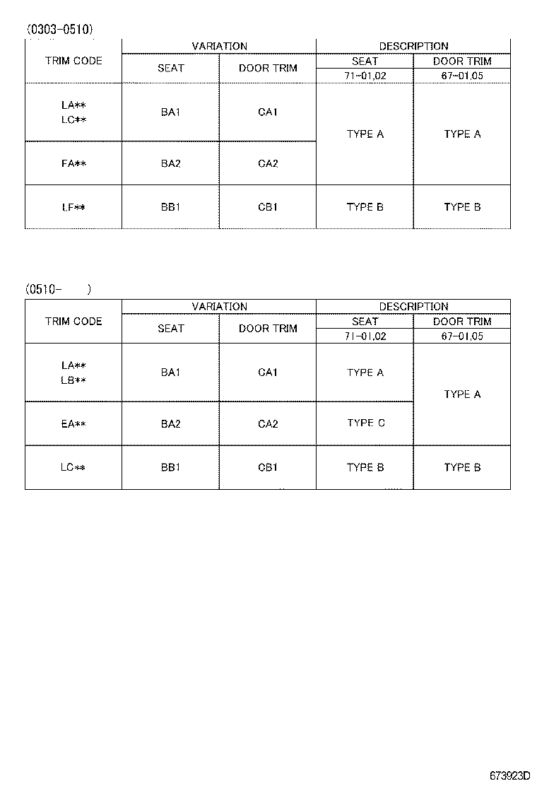Figure 673923D