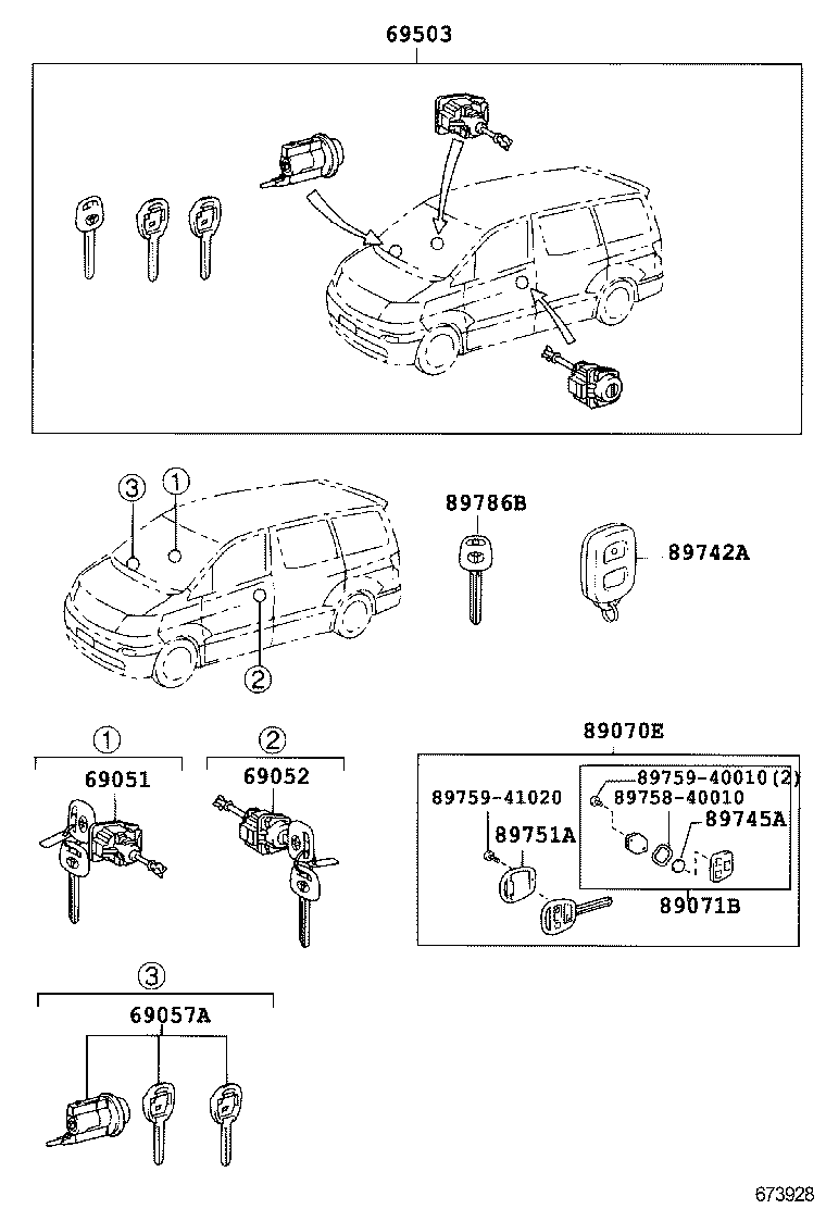 Figure 673928