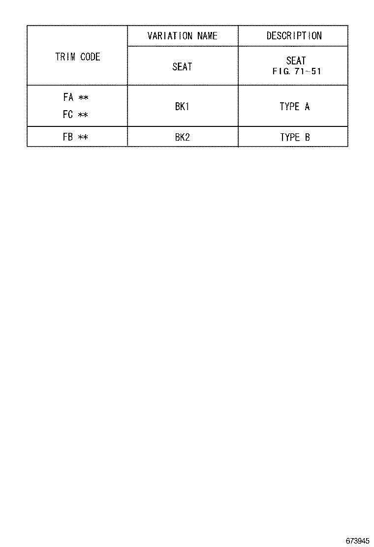 Figure 673945