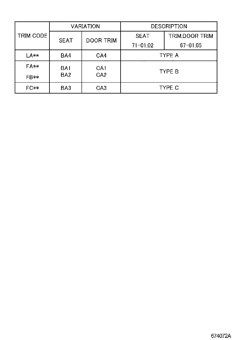 Figure 674072A