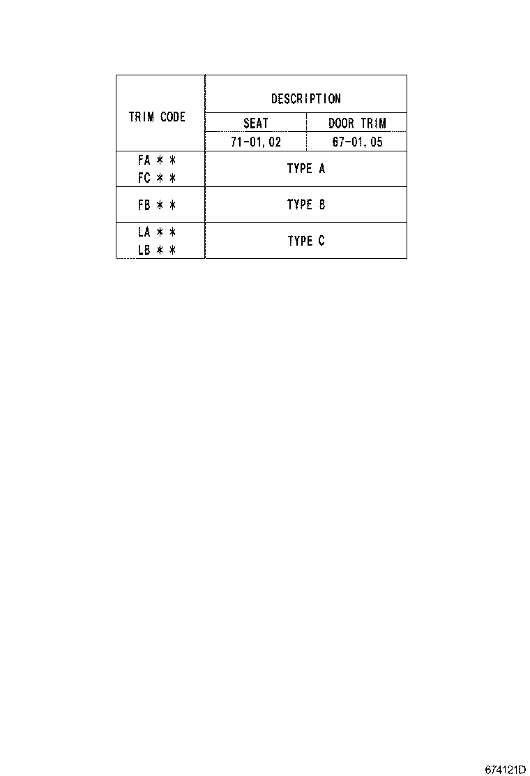 Figure 674121D