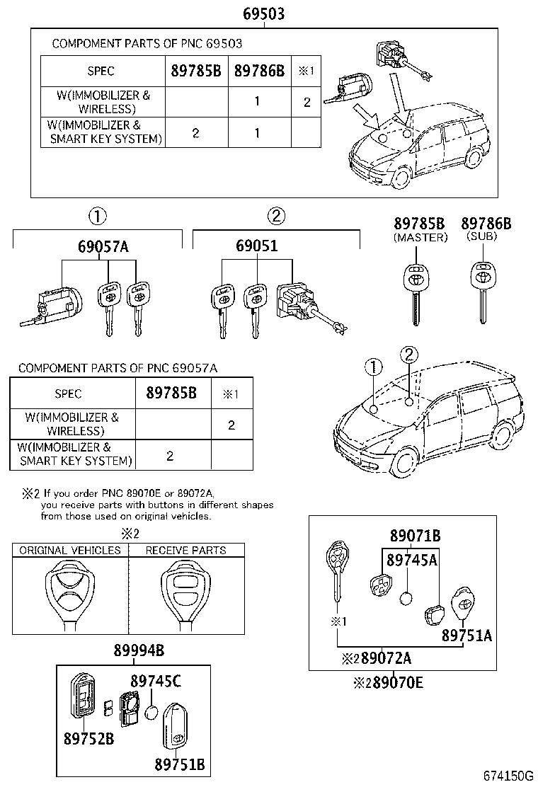 Figure 674150G