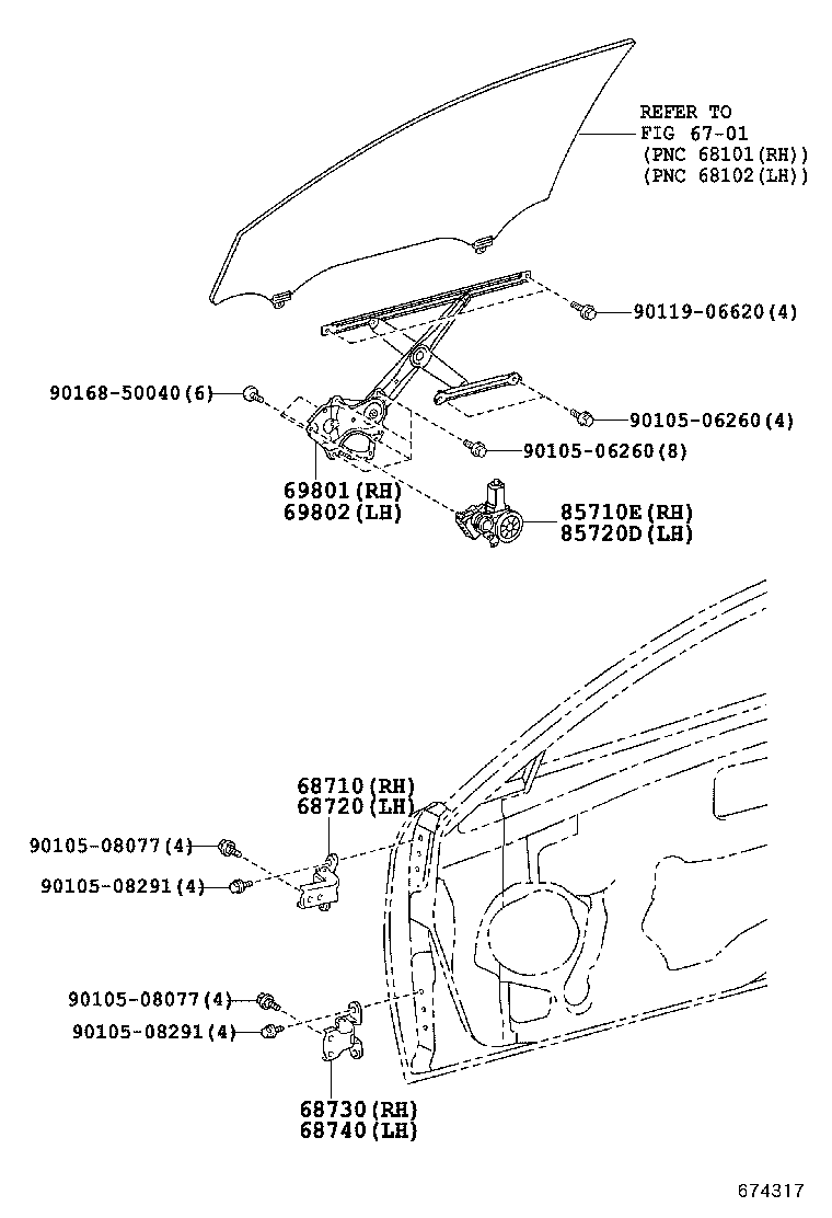 Figure 674317