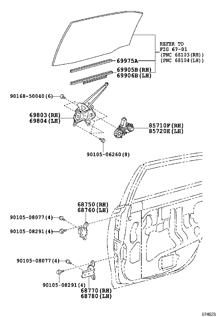 Figure 674623