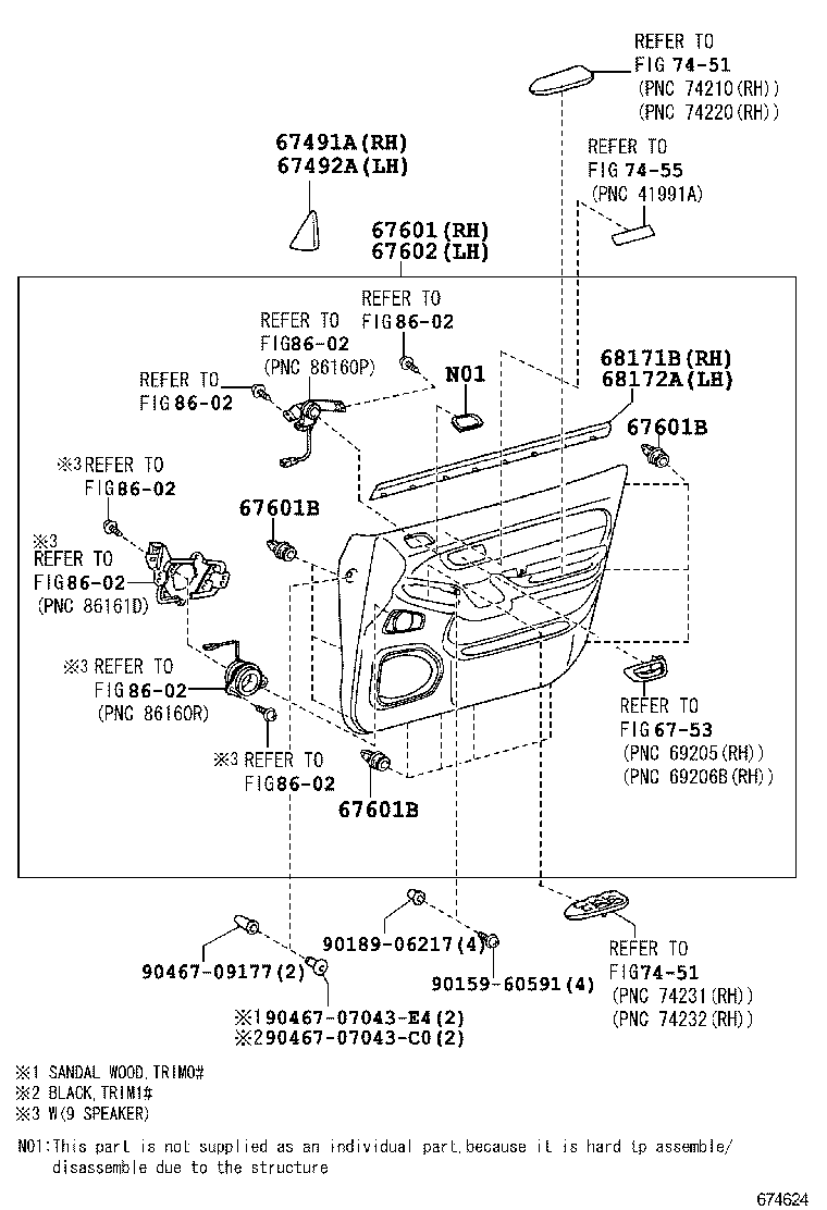 Figure 674624