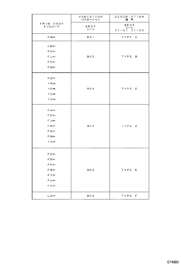 Figure 674660