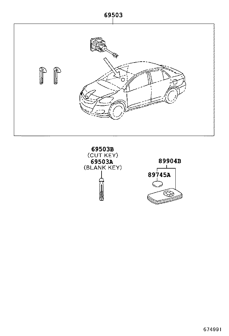 Figure 674991