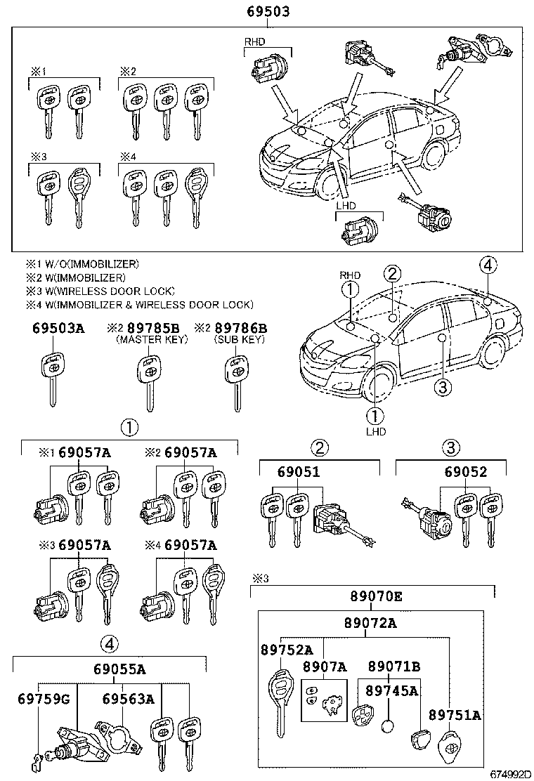 Figure 674992D