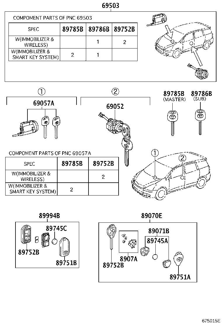 Figure 675015E