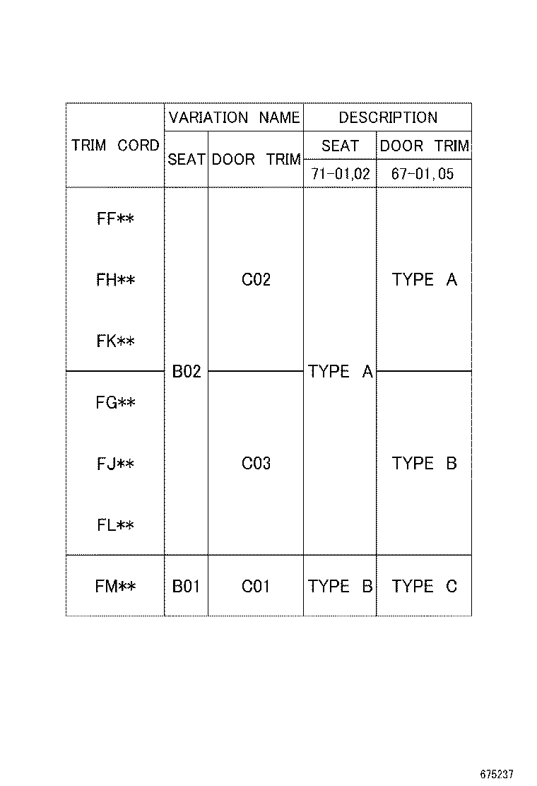 Figure 675237