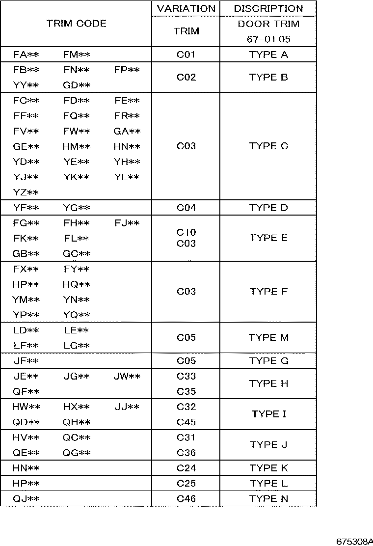 Figure 675308A