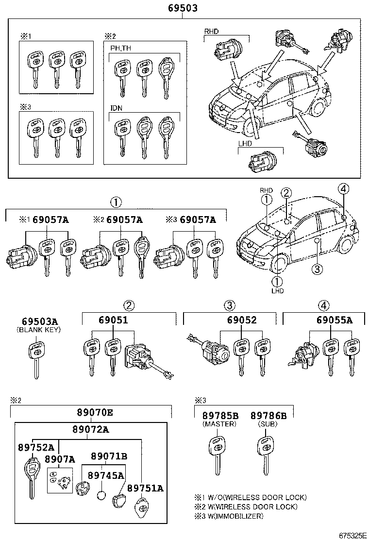 Figure 675325E