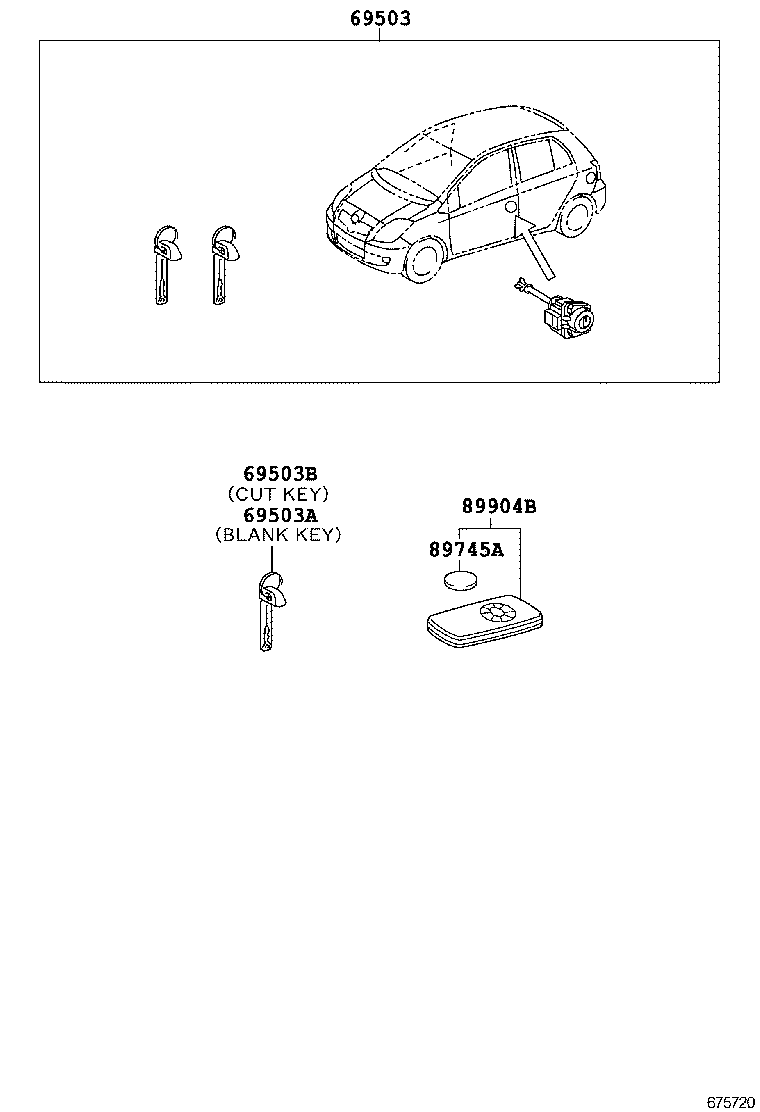 Figure 675720