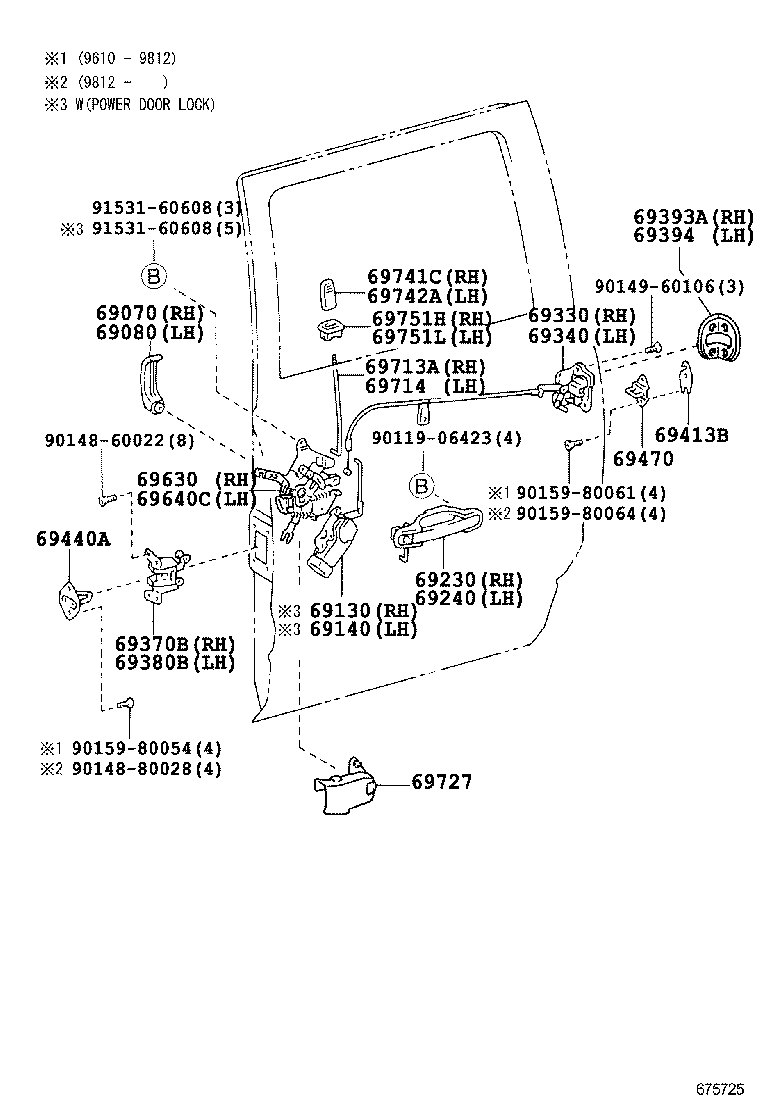 Figure 675725