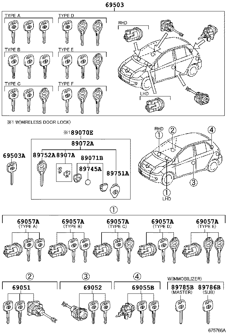 Figure 675766A