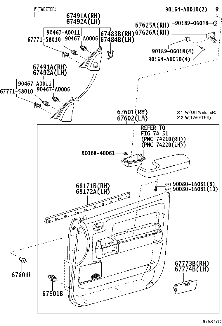 Figure 675877C