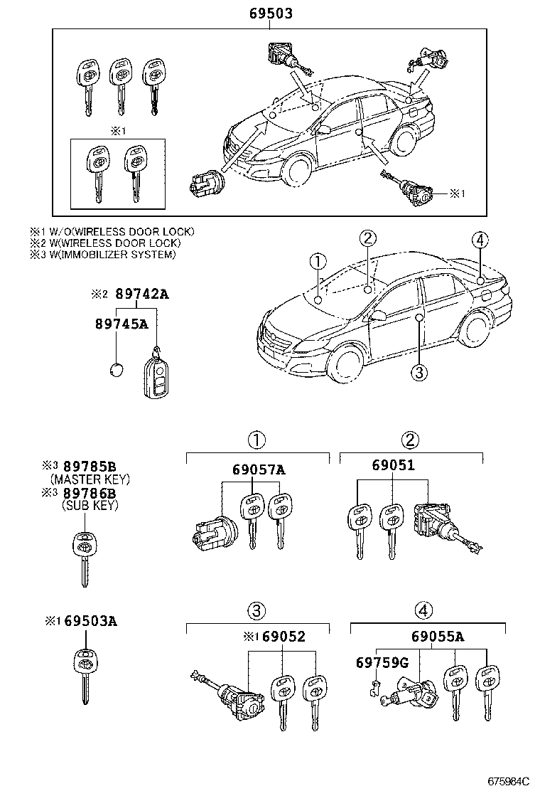 Figure 675984C